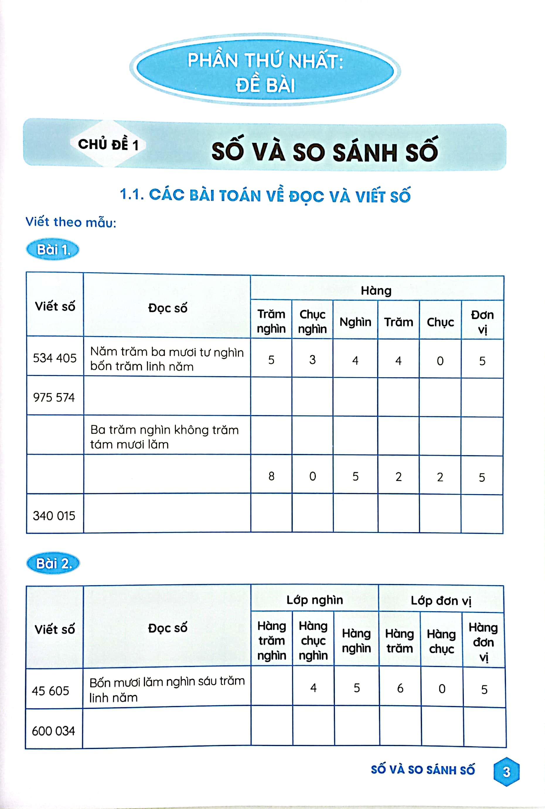 Toán Bồi Dưỡng Học Sinh Giỏi Lớp 4