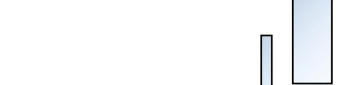 huyết cơ và kỵ sĩ chapter 303 47