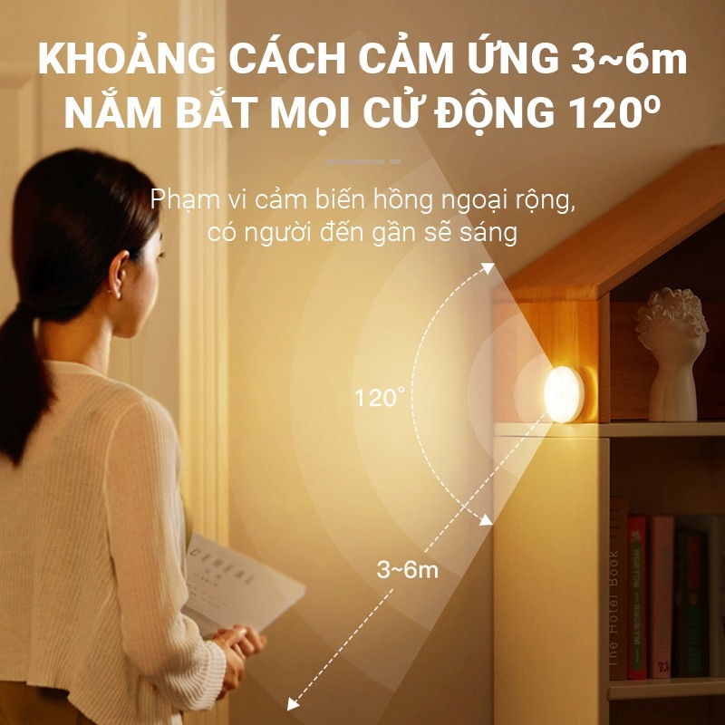Đèn LED cảm biến chuyển động SEASY SS02, cảm biến thông minh, ánh sáng bảo vệ mắt, sạc pin USB đời mới, dán tường, tủ quần áo, cầu thang, phòng ngủ - Hàng chính hãng