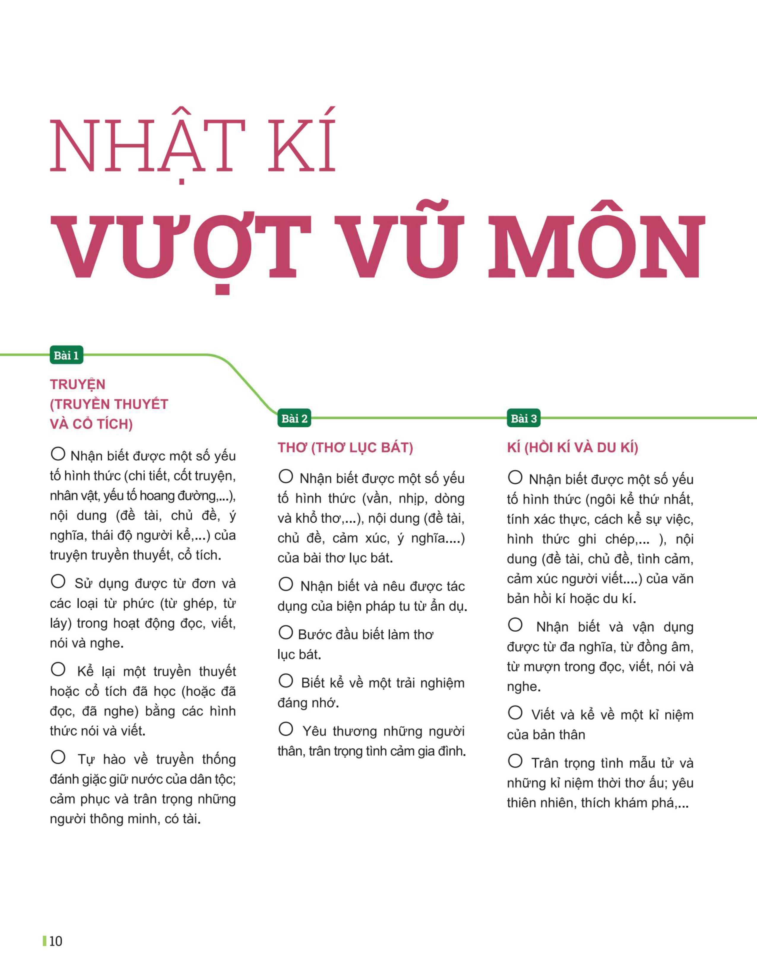 Đột Phá Tư Duy Ngữ Văn 6 Tập 1 (Theo Bộ Sách Cánh Diều) - Bản Quyền