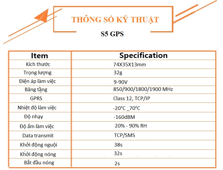 Định vị chống trộm xe máy, ô tô S5 chính xác vị trí, phần mềm tiếng Việt, dẫn đường đến vị trí xe