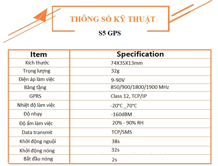 Định vị chống trộm xe máy, ô tô S5 chính xác vị trí, phần mềm tiếng Việt, dẫn đường đến vị trí xe