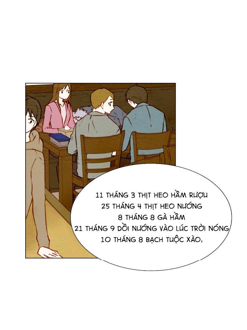 sao chép chapter 16 3