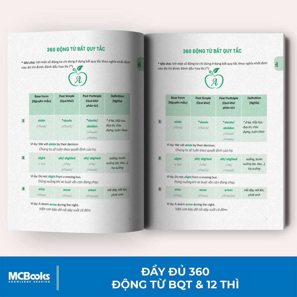 Sách - 360 Động Từ Bất Quy Tắc Và 12 Thì Cơ Bản Trong Tiếng Anh Bản