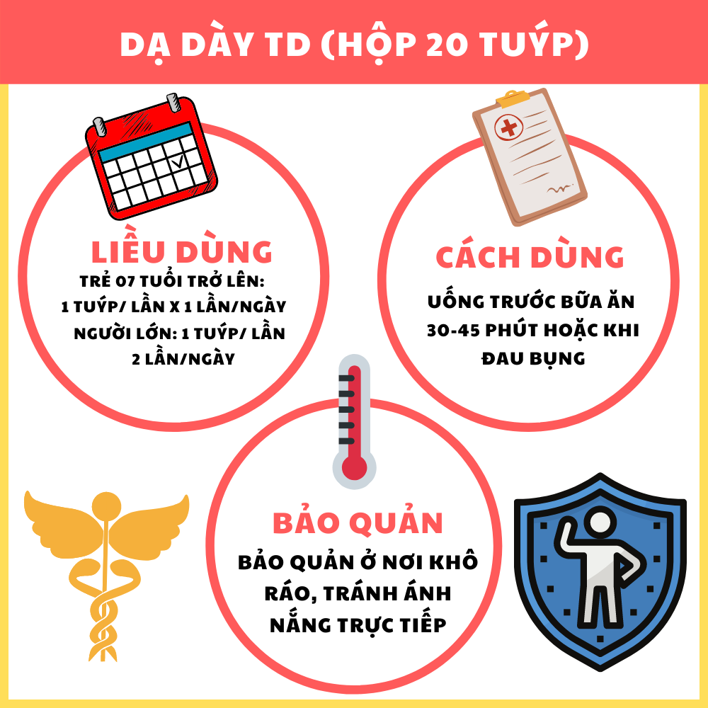 Gói uống Dạ Dày TD - Hỗ trợ giảm các triệu chứng của viêm loét dạ dày, hội chứng trào ngược thực quản dạ dày