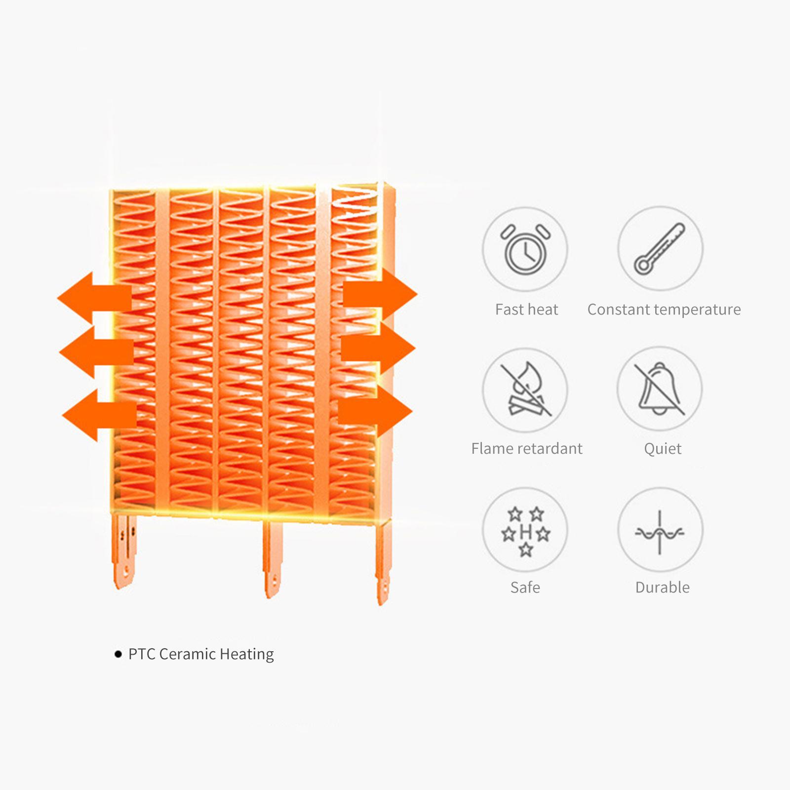 Máy sưởi không gian mini để bàn bằng điện 500W Vỏ ABS chống cháy, thiết kế hình dáng dễ thương