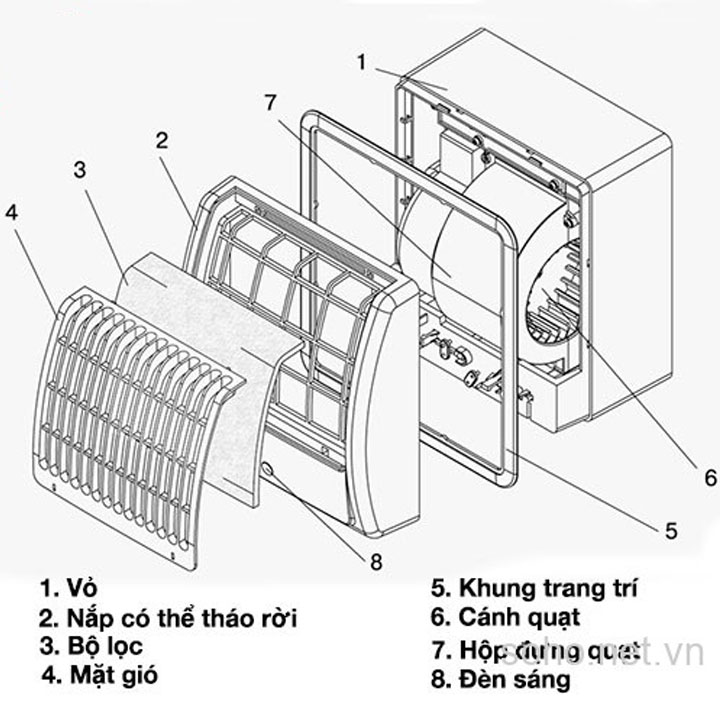Quạt Thông Gió Gắn Tường Vents 100 CF Turbo- Khối Lượng Gió 122 m3/h-hàng chính hãng