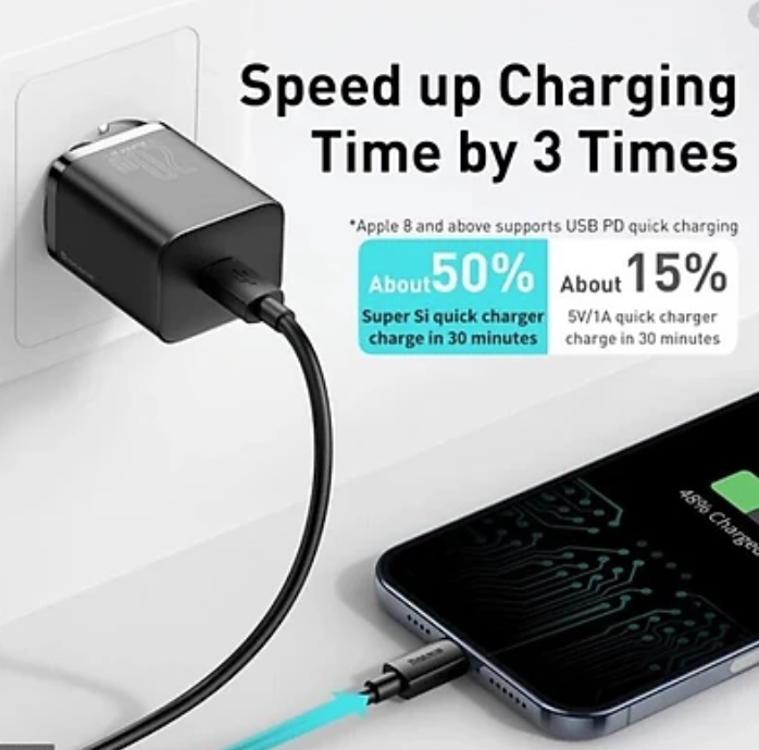 Bộ Củ Và Cáp Sạc Nhanh Baseus Super Si Quick Charger 20W - Hàng Chính Hãng