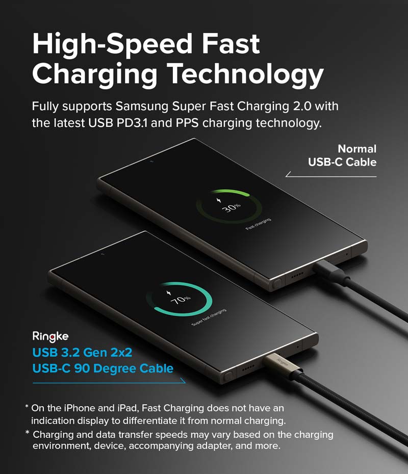 Cáp sạc nhanh 240W RINGKE 90 Degree USB-3.2 Gen 2X2 USB-C Cable - Hàng Chính Hãng