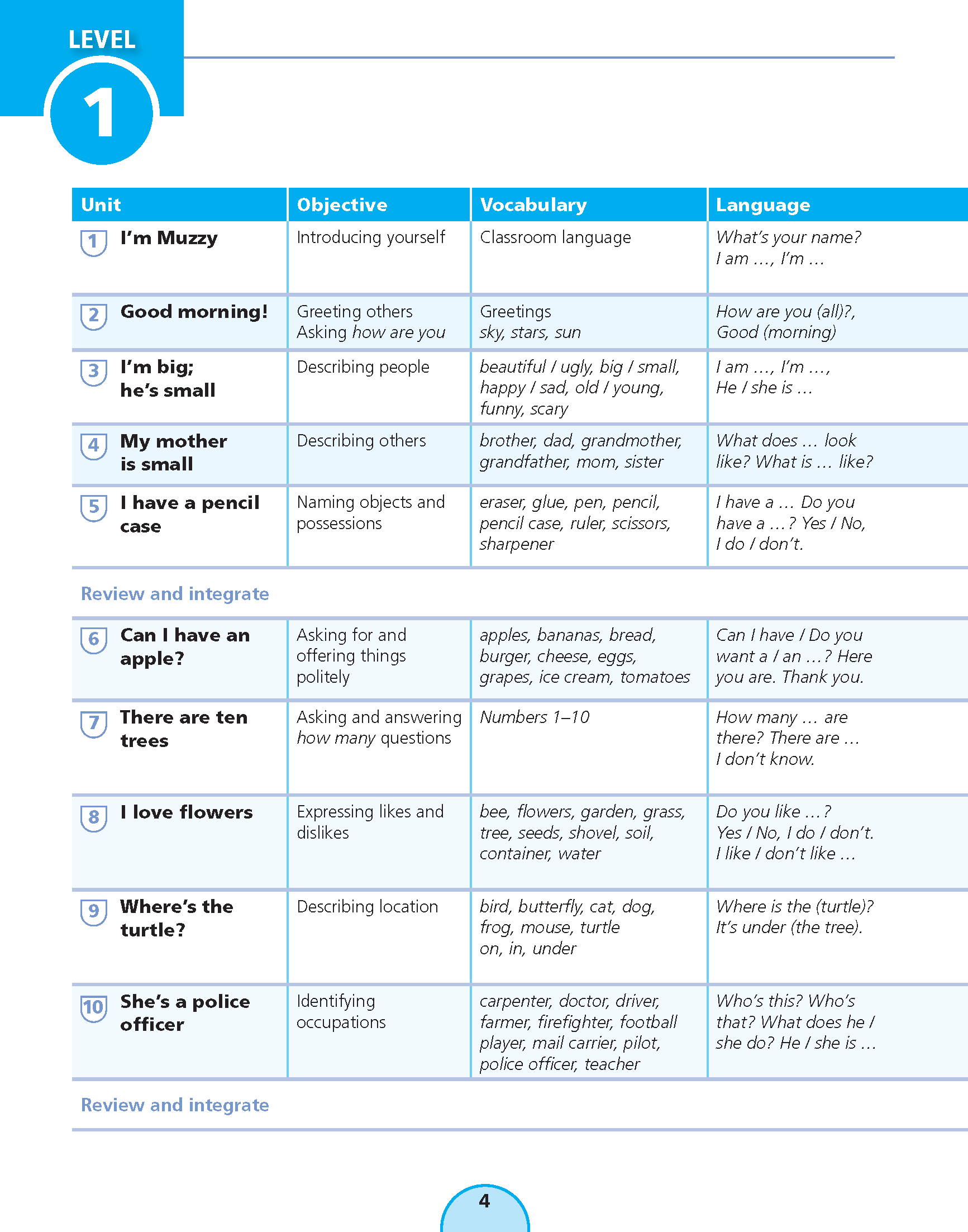 English With Muzzy Level 1 Student Book