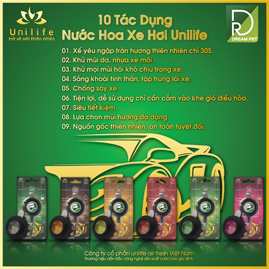 Nước hoa ô tô hương Đào - Nước hoa xe hơi kẹp cửa gió điều hòa hương Đào chín cao cấp.