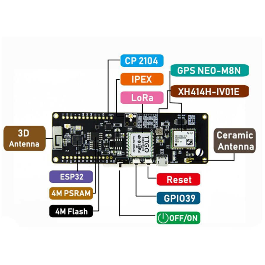 Module Bluetooth TTGO T-Beam ESP32 WiFi 32 GPS NEO-M8N LORA 32