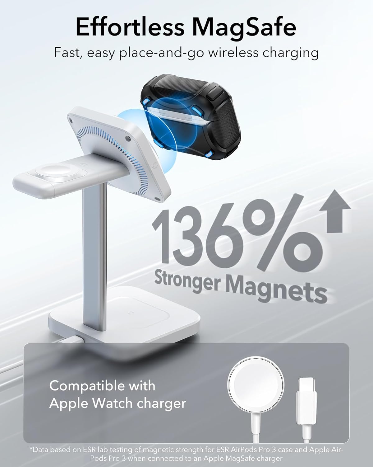 Bao Case cho Airpods Pro 3 (2025) ESR Cyber FlickLock Magnetic Case - Hàng chính hãng