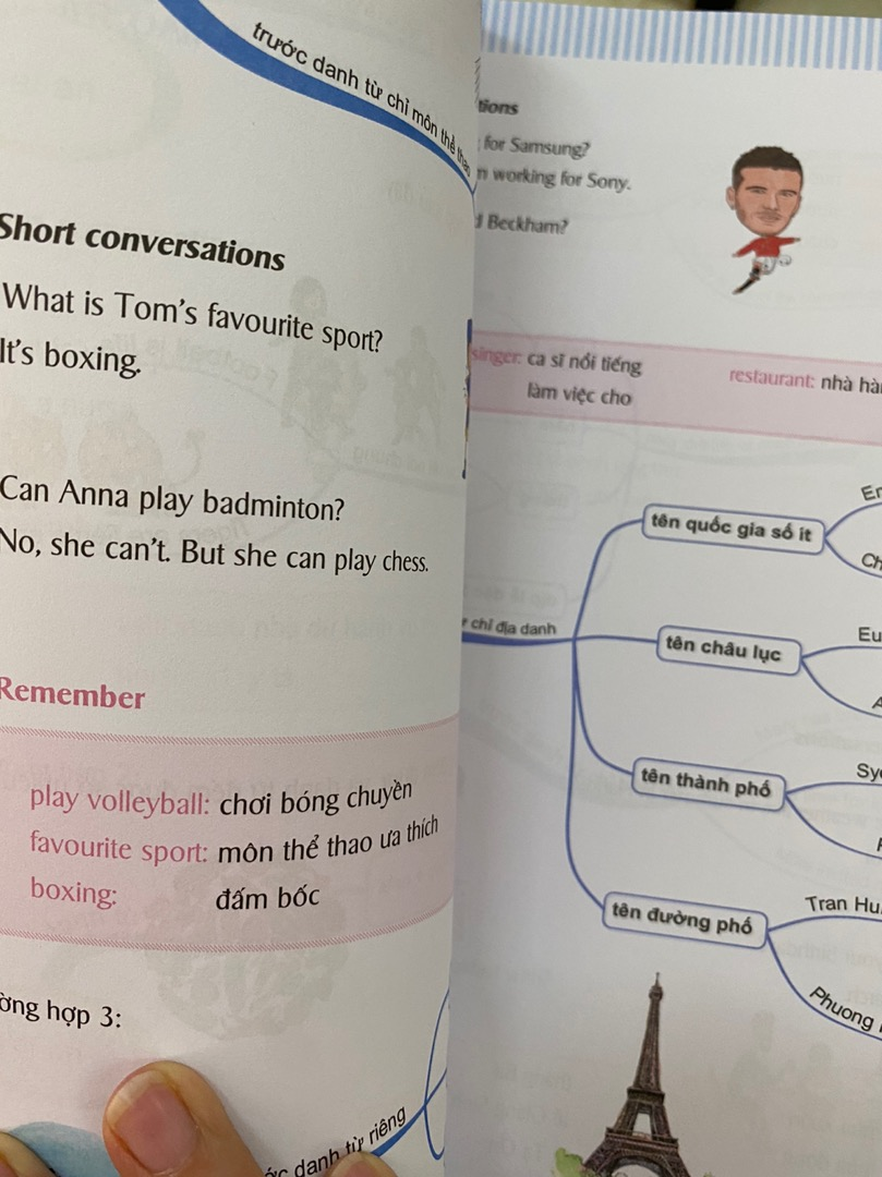 Sách Mindmap English Grammar - Ngữ Pháp Tiếng Anh Bằng Sơ Đồ Tư Duy Cho Người Học Căn Bản - Học Kèm App