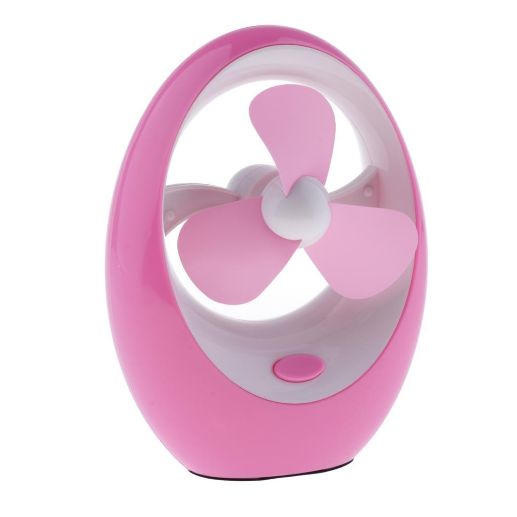 Mini electric fan