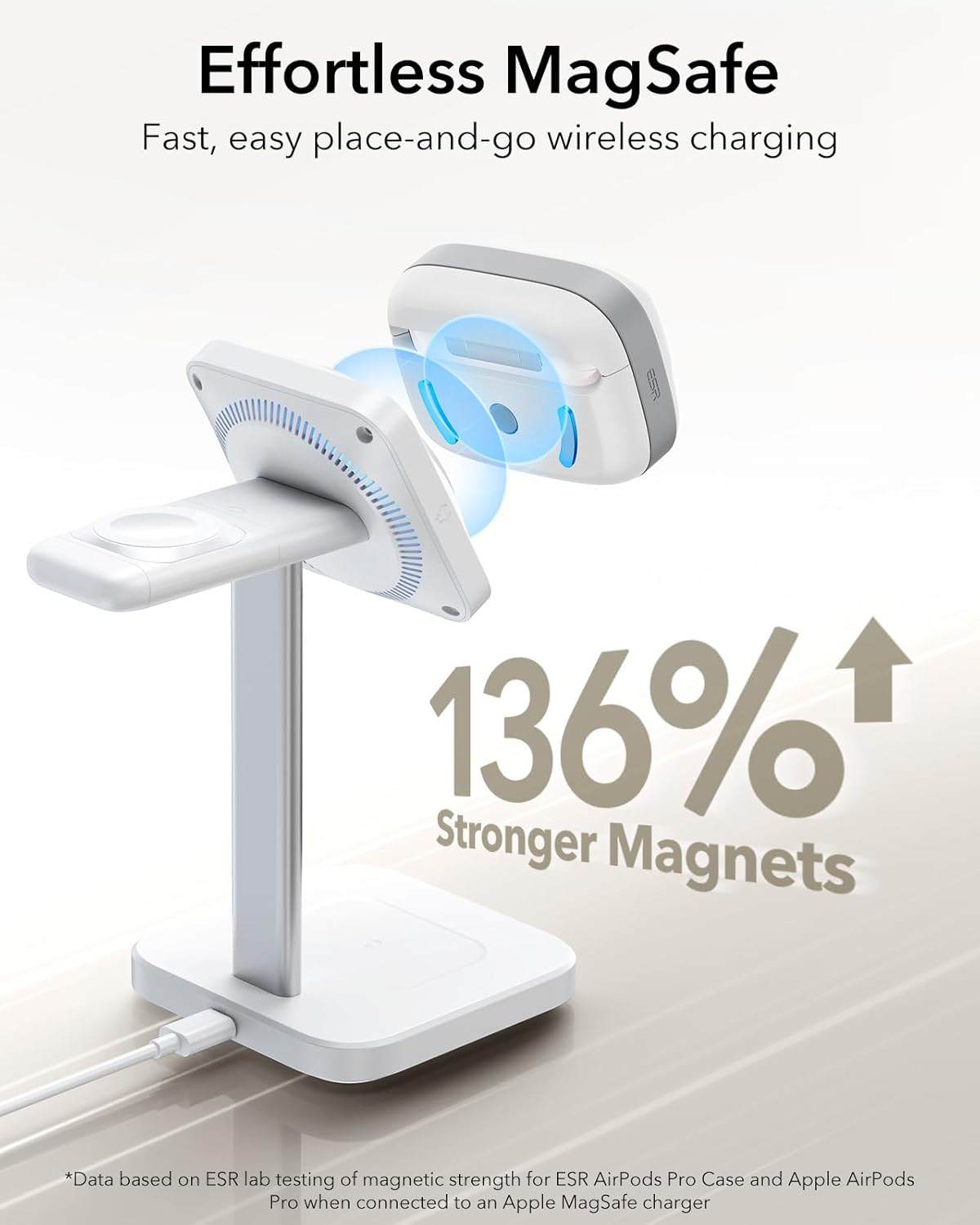 Bao Case cho AirPods Pro 2 (2023/2022/2019) ESR Pulse FlickLock Case with HaloLock – Hàng Chính Hãng