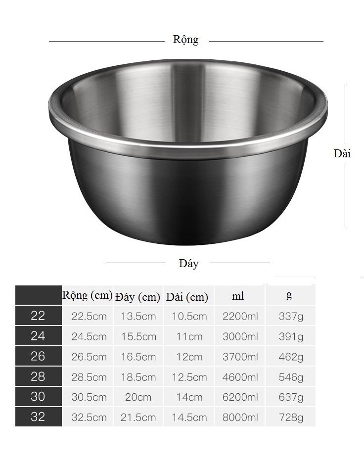 Set 6 Thau Inox 304 ( 22cm, 24cm, 26cm, 28cm, 30cm, 32cm )