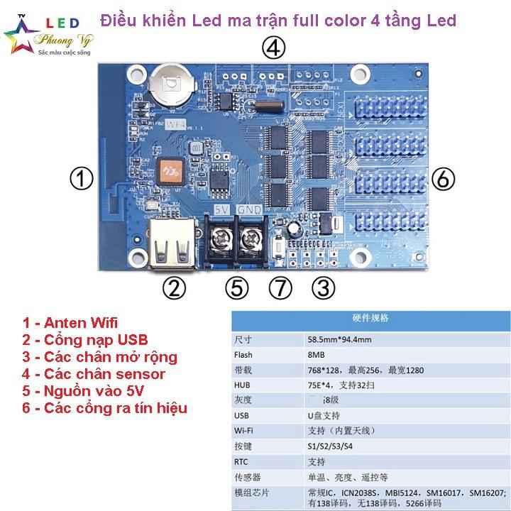 Bộ điều khiển Led ma trận Full color HD WF4 – Thay thế card W62-75