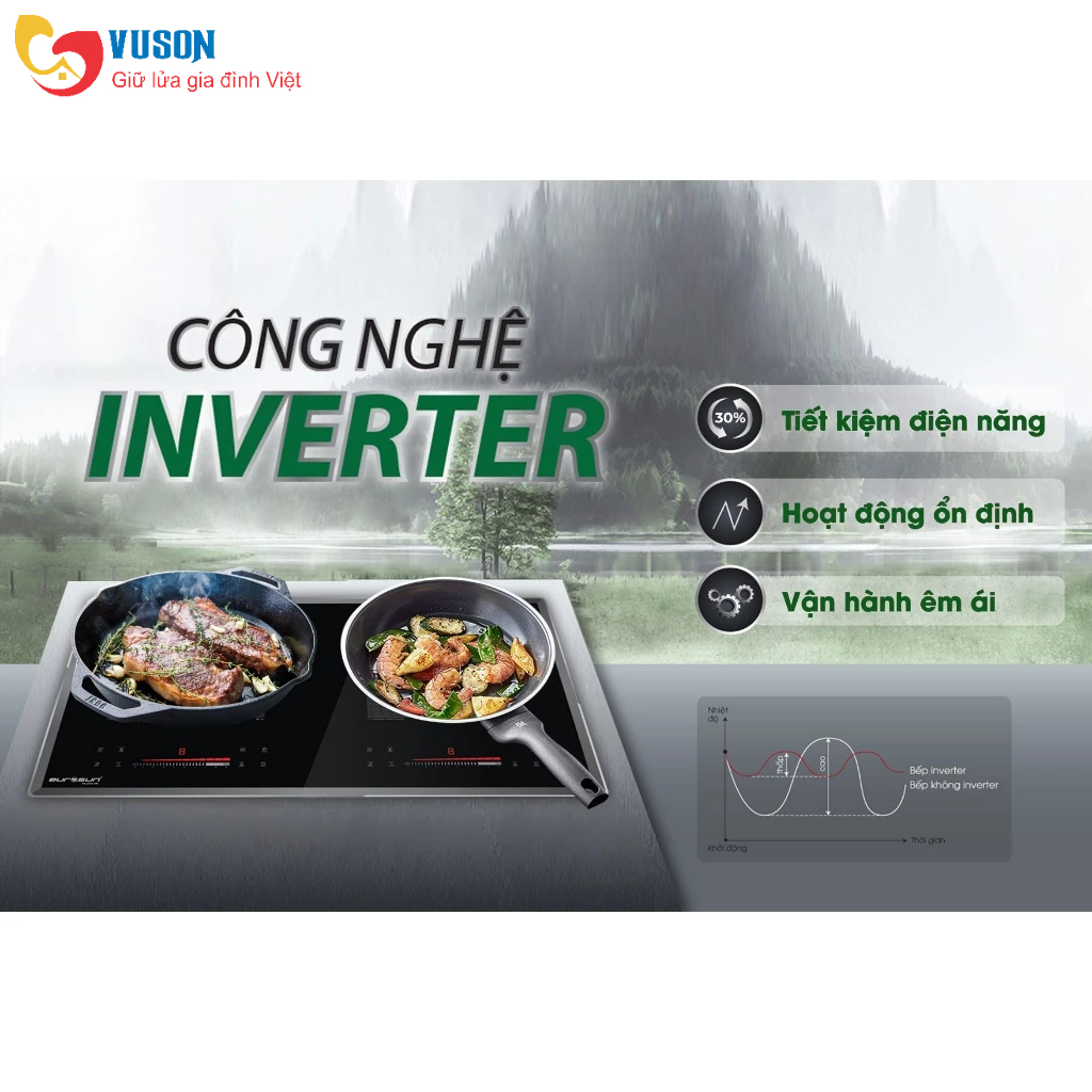 BẾP TỪ Eurosun EU-T688MAX Hàng Chính Hãng