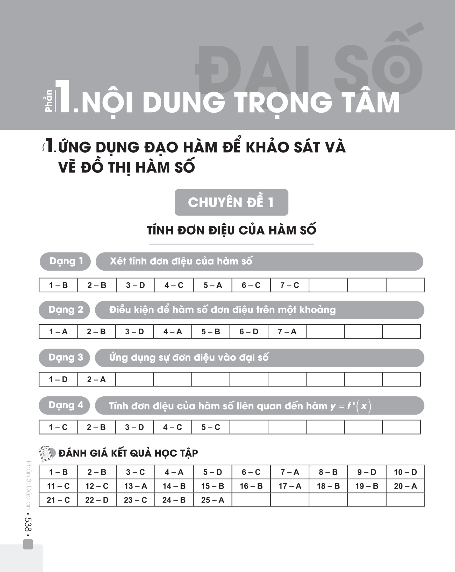 Combo Đột phá 8+ Môn Toán tập 1, Địa lý (Phiên bản 2020) (Kèm 50 đề thi thử)