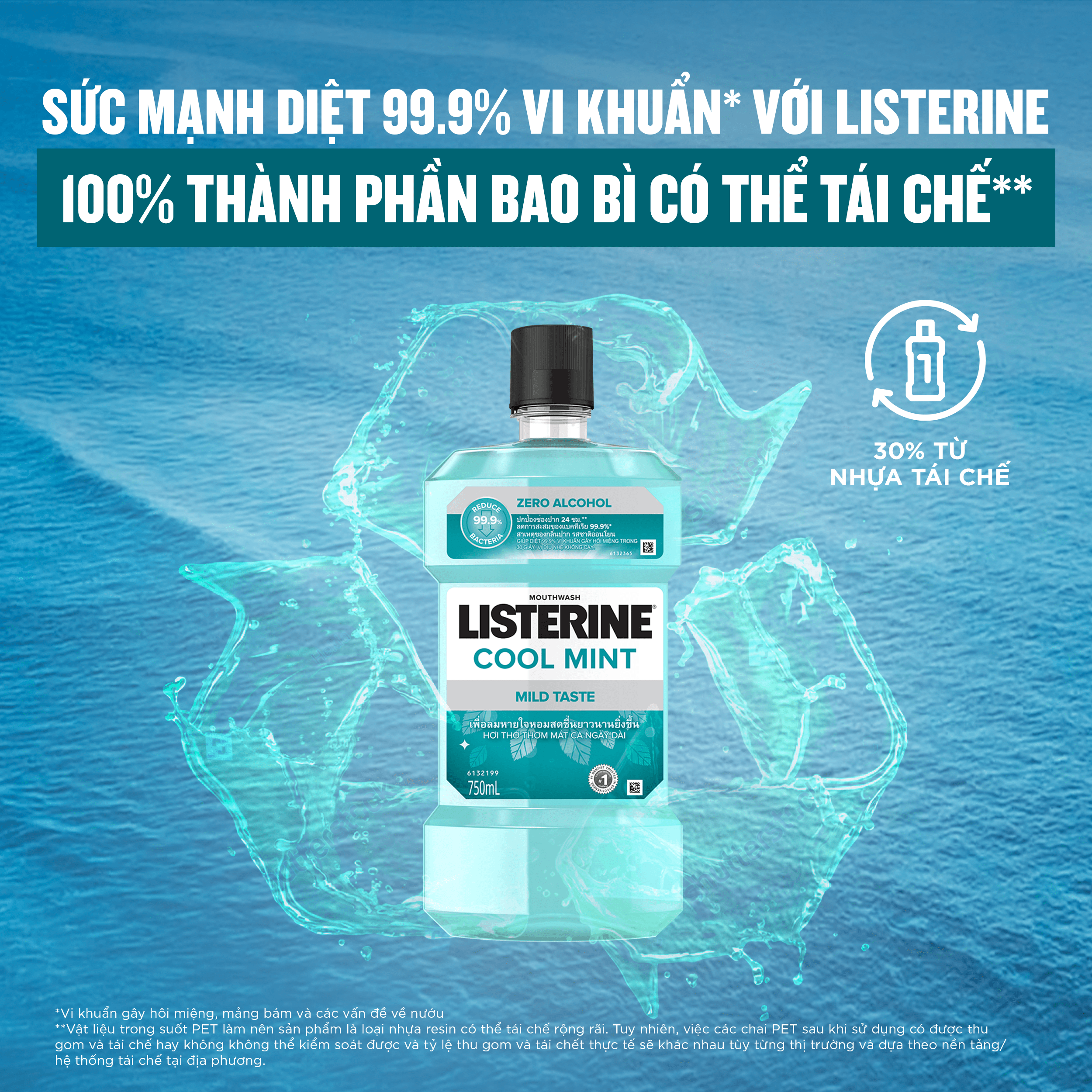 Bộ 2 Chai Nước Súc Miệng Listerine Giúp Hơi Thở Thơm Mát Cool Mint Zero Alcohol 750mlx2