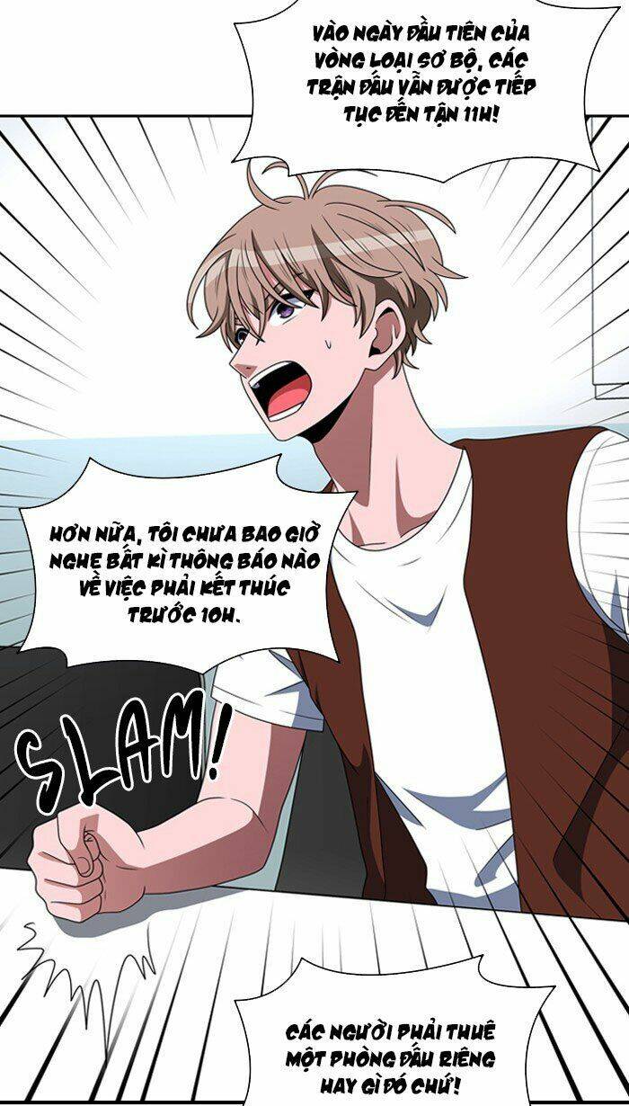 no scope chapter 54 15