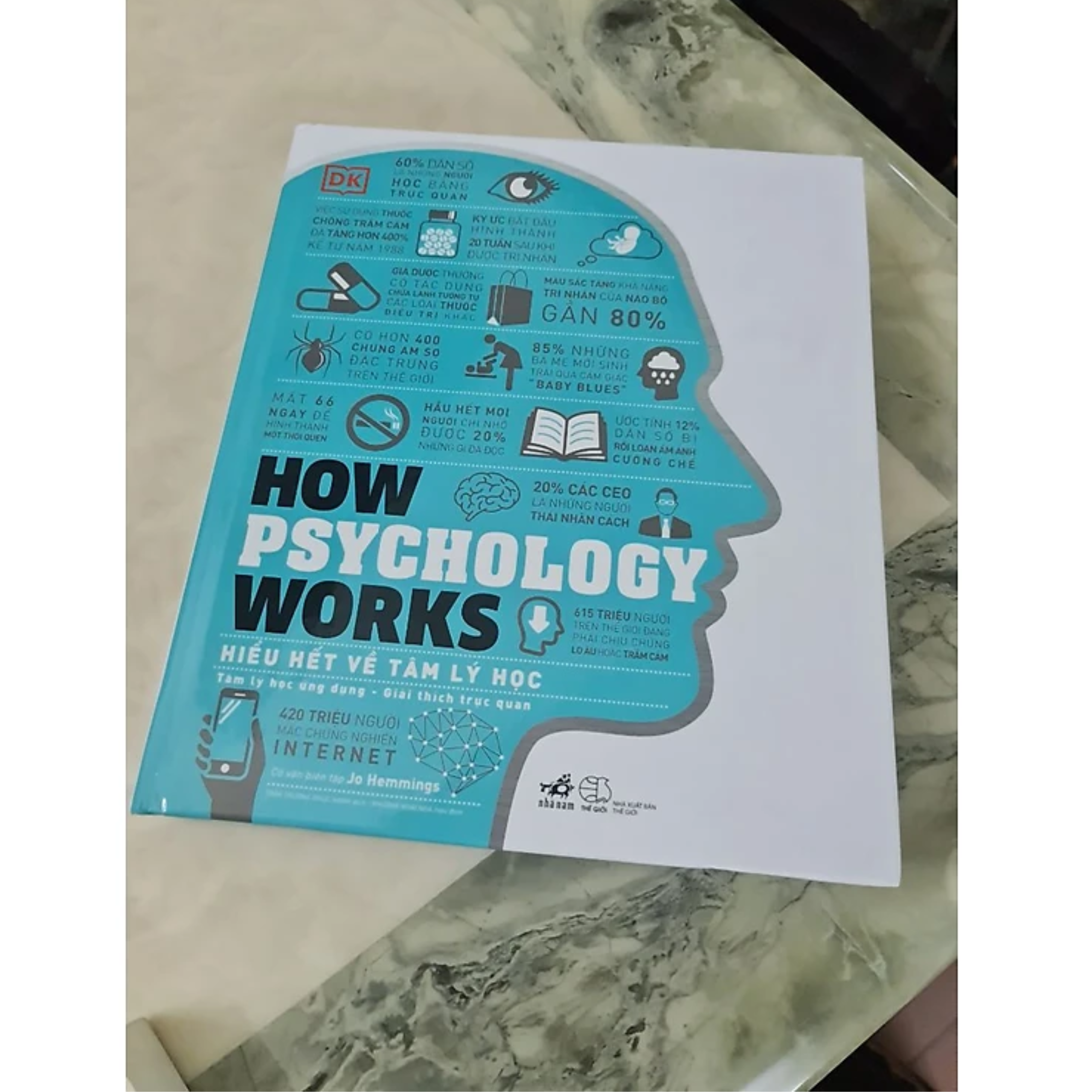 Combo 2Q Sách Mở Khóa Hữu Nhất Về Tư Duy, Tâm Lí, Cảm Xúc Con Người: How Psychology Works - Hiểu Hết Về Tâm Lý Học + Thao Túng Tâm Lí