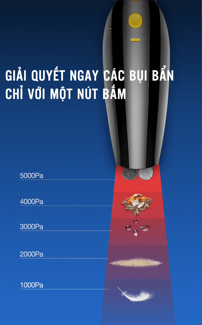 Máy Hút Bụi Cầm Tay Mini Không Dây Cho Ô Tô và Gia Đình Kèm Đầu Hút Các Loại