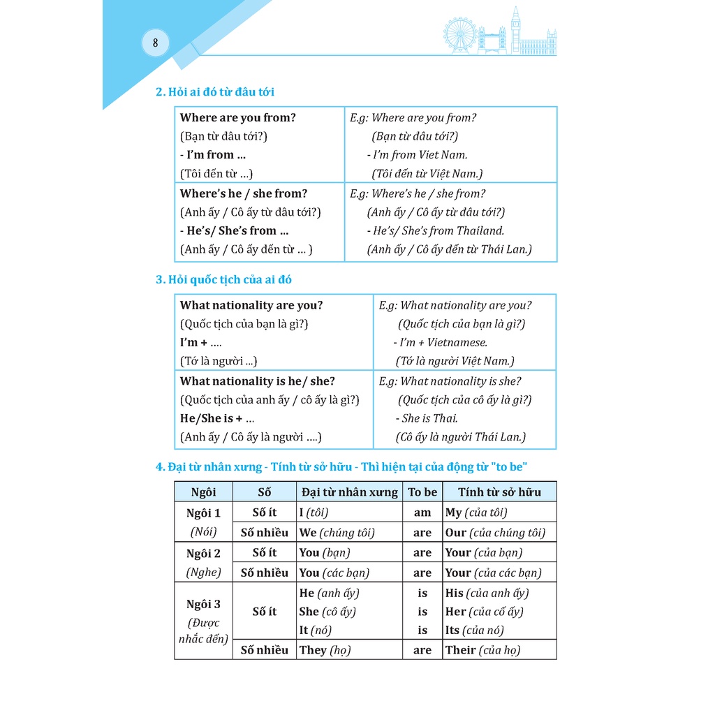 Sách - Bài tập bổ trợ và nâng cao tiếng anh lớp 4 tập 1 GLOBAL SUCCESS -