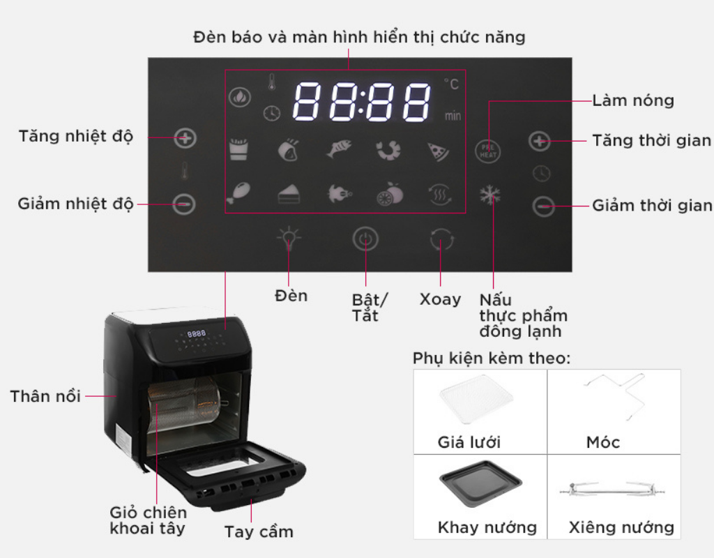 Lò nướng đối lưu 12L Mishio - Hàng chín hãng