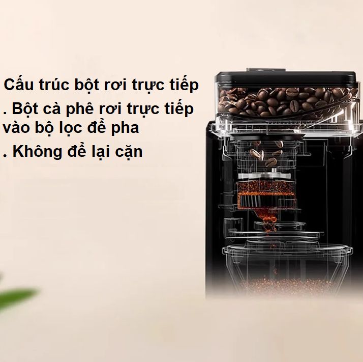 [HÀNG NHẬP KHẨU] Máy pha cà phê Drip xay và pha tự động, thương hiệu Hà Lan cao cấp Philips - HD7901/10