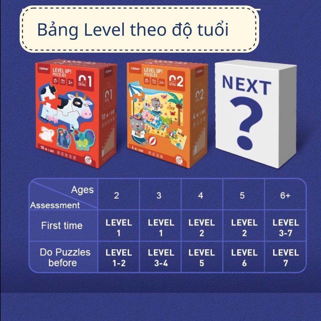 Đồ Chơi Xếp Hình 7 cấp độ Mideer puzzles Level Up 2 Animal Đồ chơi phát triển cho bé