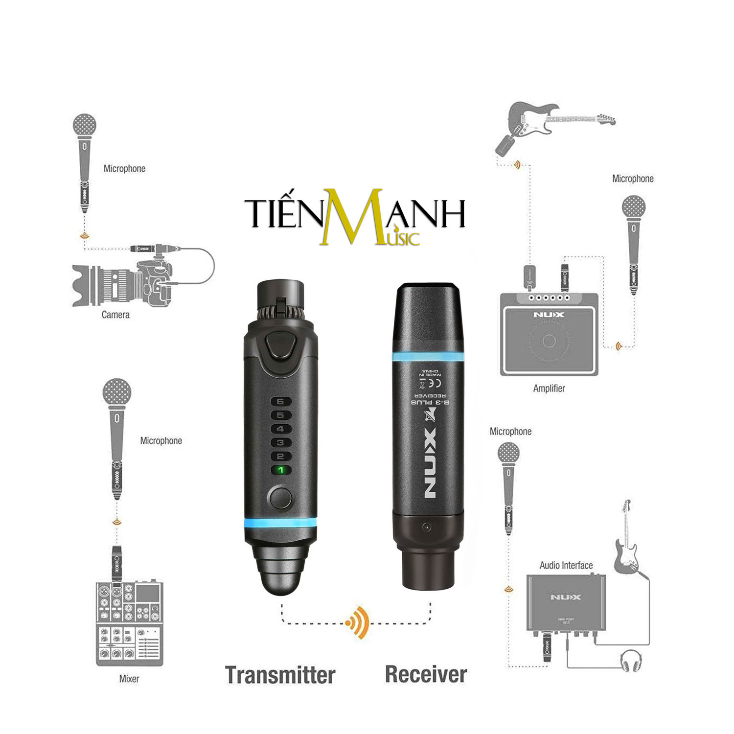 [Kèm Mic] Bộ Thu Phát Tín Hiệu Không Dây Nux B3 Plus Bundle Cho Micro 2.4GHz Wireless System - Microphone Pin Sạc B-3 Hàng Chính Hãng - Kèm Móng Gẩy DreamMaker