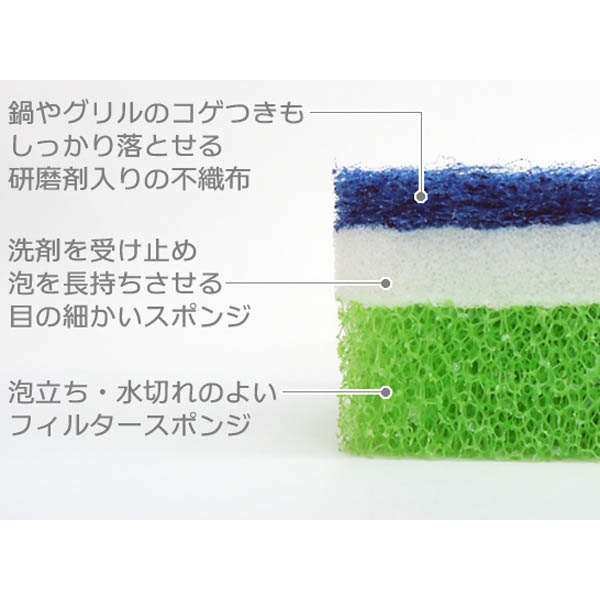 Dụng cụ rửa chén bát cao cấp có 3 lớp ( Giao màu ngẫu nhiên ) -  Hàng nội địa Nhật Bản
