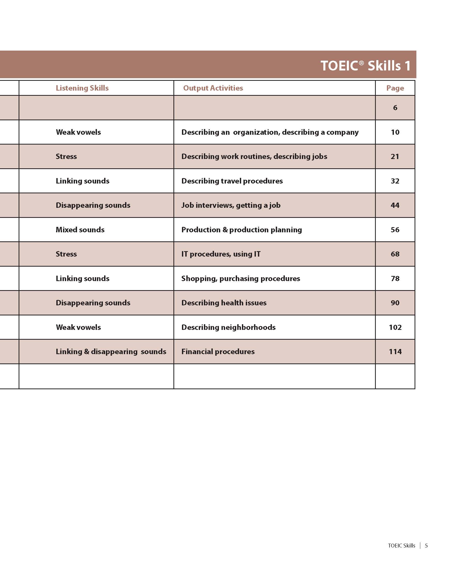 New TOEIC Skills 1 Student's Book