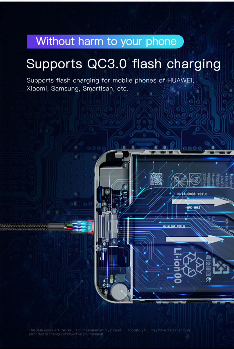 Cáp sạc nhanh Type-C PD2.0 60W cho MacBook, iPad Pro, Samsung, HTC, Xiaomi Baseus  Cafule dài 1m - Hàng chính hãng