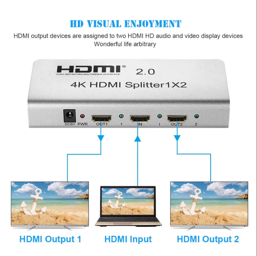 Bộ chia tín hiệu HDMI 1 ra 2 hỗ trợ 4K60Hz CM-EX12- Hàng Chính Hãng