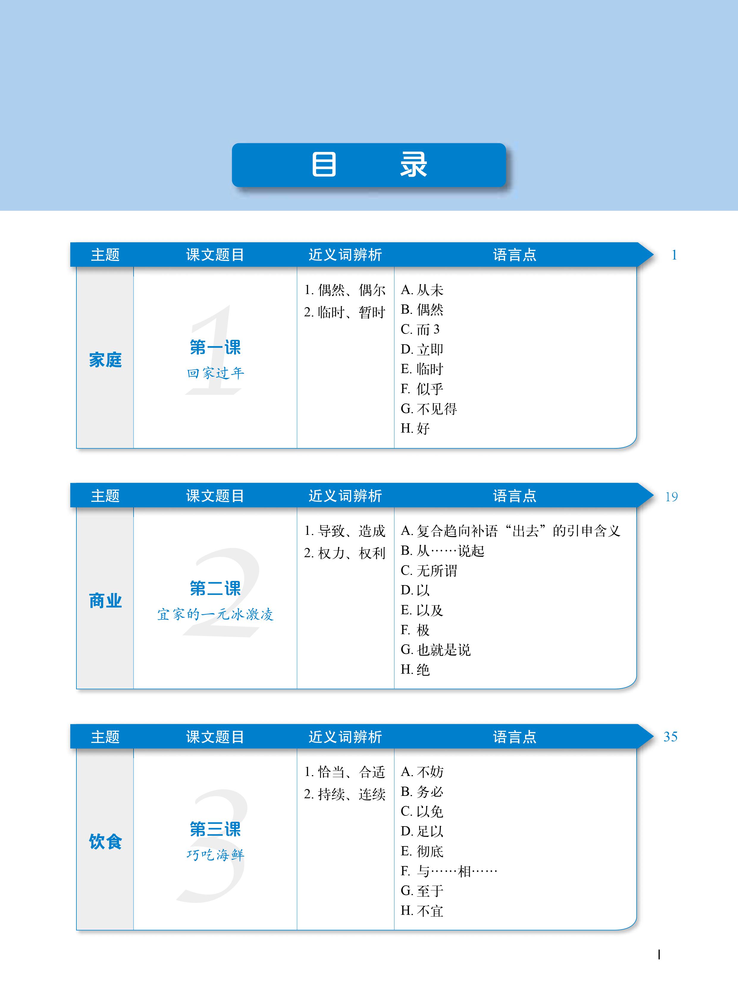 Sách - combo:Giáo Trình Tiếng Trung Tăng Cường - Giáo trình tổng hợp tập 1+2+3+4+5+6 + DVD Tài liệu