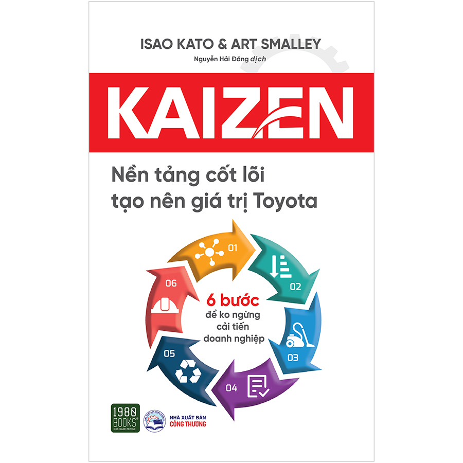 Kaizen – Nền Tảng Cốt Lõi Tạo Nên Giá Trị Toyota