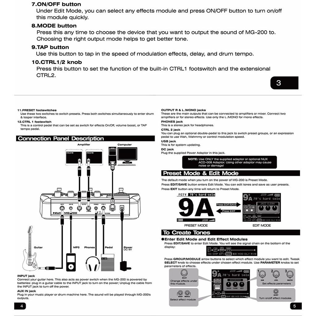 Phơ guitar điện NUX MG-200 ( guitar processor )