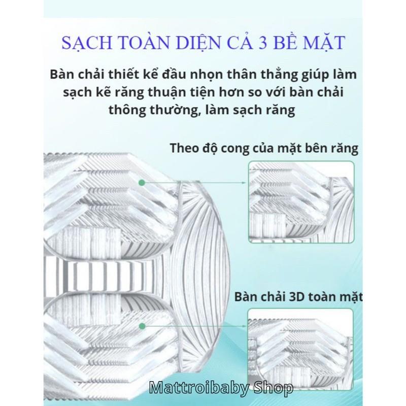 Bàn chải đánh răng trẻ em chất liệu silicon mềm, hình chữ U xoay 360 cho bé từ 2-6 tuổi