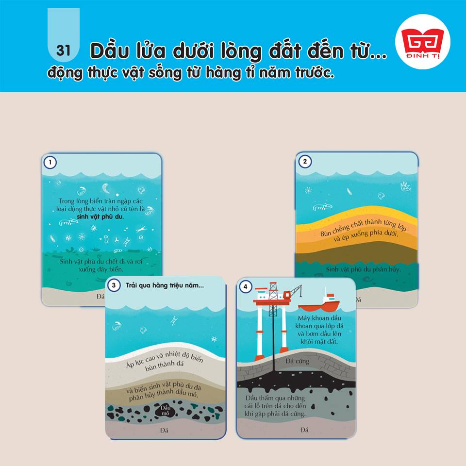 Sách - 100 bí ẩn đáng kinh ngạc về Khoa học