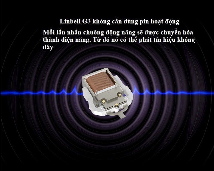 Chuông cửa không dây, không dùng pin, chống nước cao Linbell G3