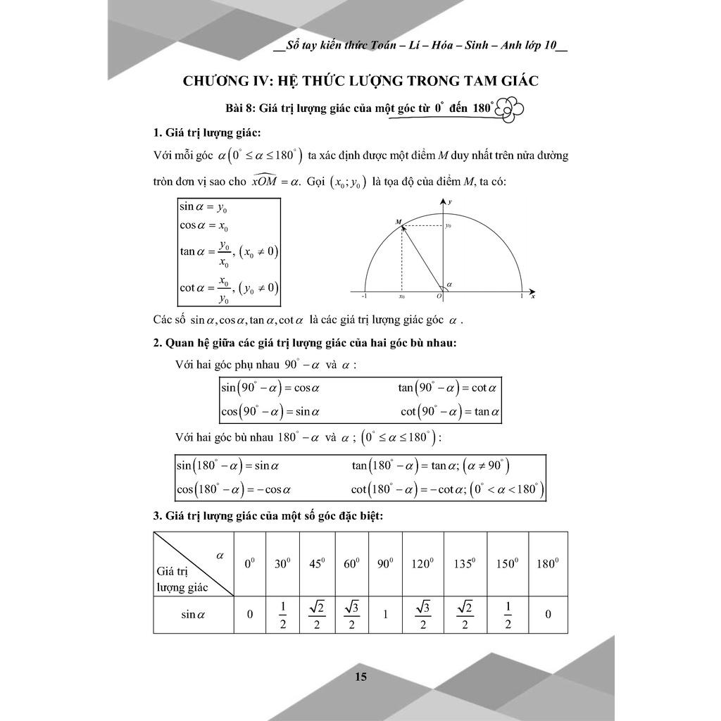 Sổ tay kiến thức toán lý hóa sinh anh lớp 10 ( Kết nối tri thức)