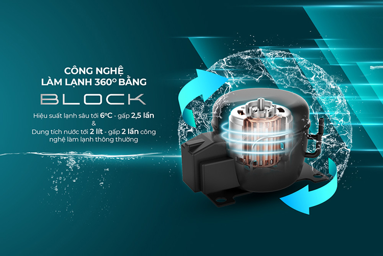 Máy Lọc Nước R.O Nóng Lạnh Cảm Ứng Sunhouse Slimbio SHA76214CK-S 9 Lõi - Hàng Chính Hãng