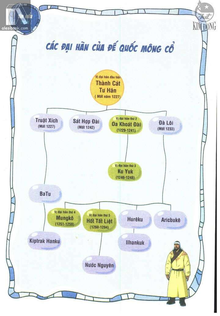 thành cát tư hãn chapter 79 21