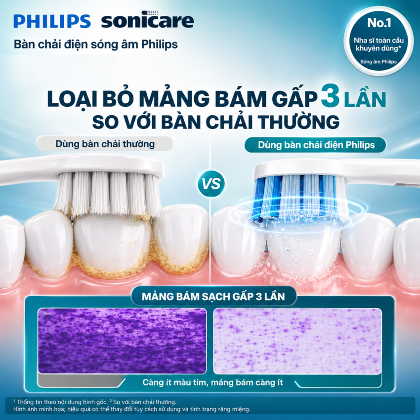 Bàn chải đánh răng điện thương hiệu Hà Lan cao cấp Philips DiamondClean Series 1 HX5070 - Hàng chính hãng