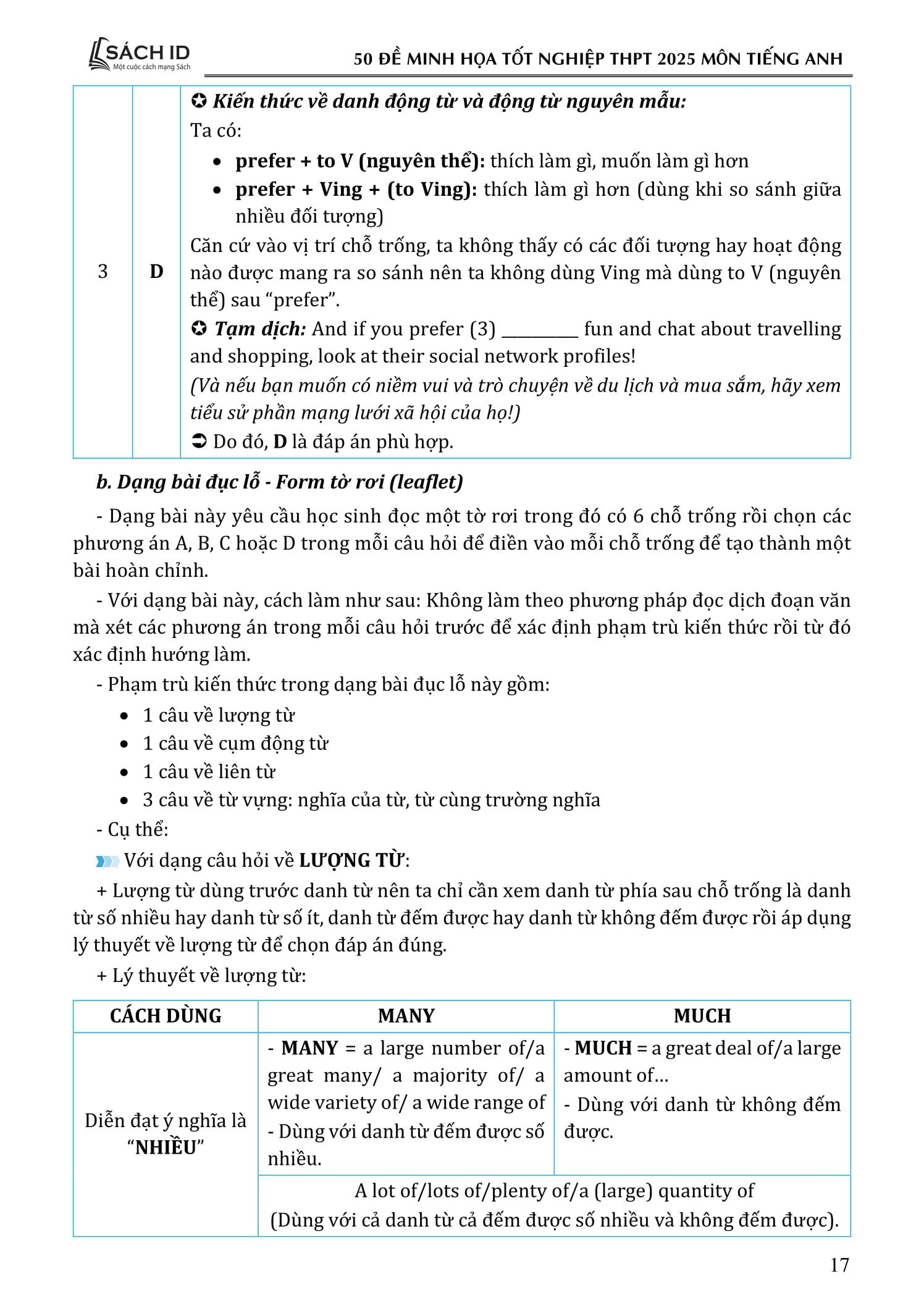 Sách - 50 Đề Minh Họa Tốt Nghiệp THPT 2025 - Môn Tiếng Anh