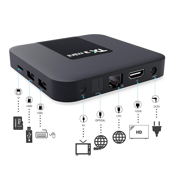 Android Tivi Box Tx3 Mini Plus 2022 - Android 11 - CPU S905W2 - Ram 2GB, Rom 16GB