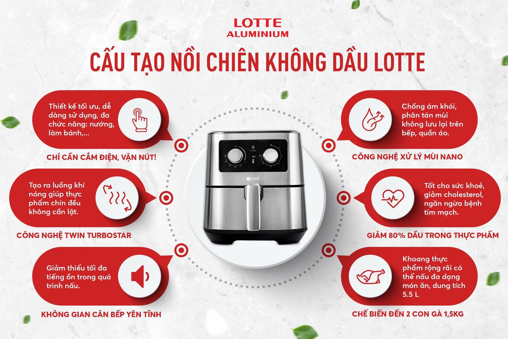 NỒI CHIÊN KHÔNG DẦU LOTTE 5,5L model LTS - AF5SM - hàng chính hãng nhập khẩu Hàn Quốc